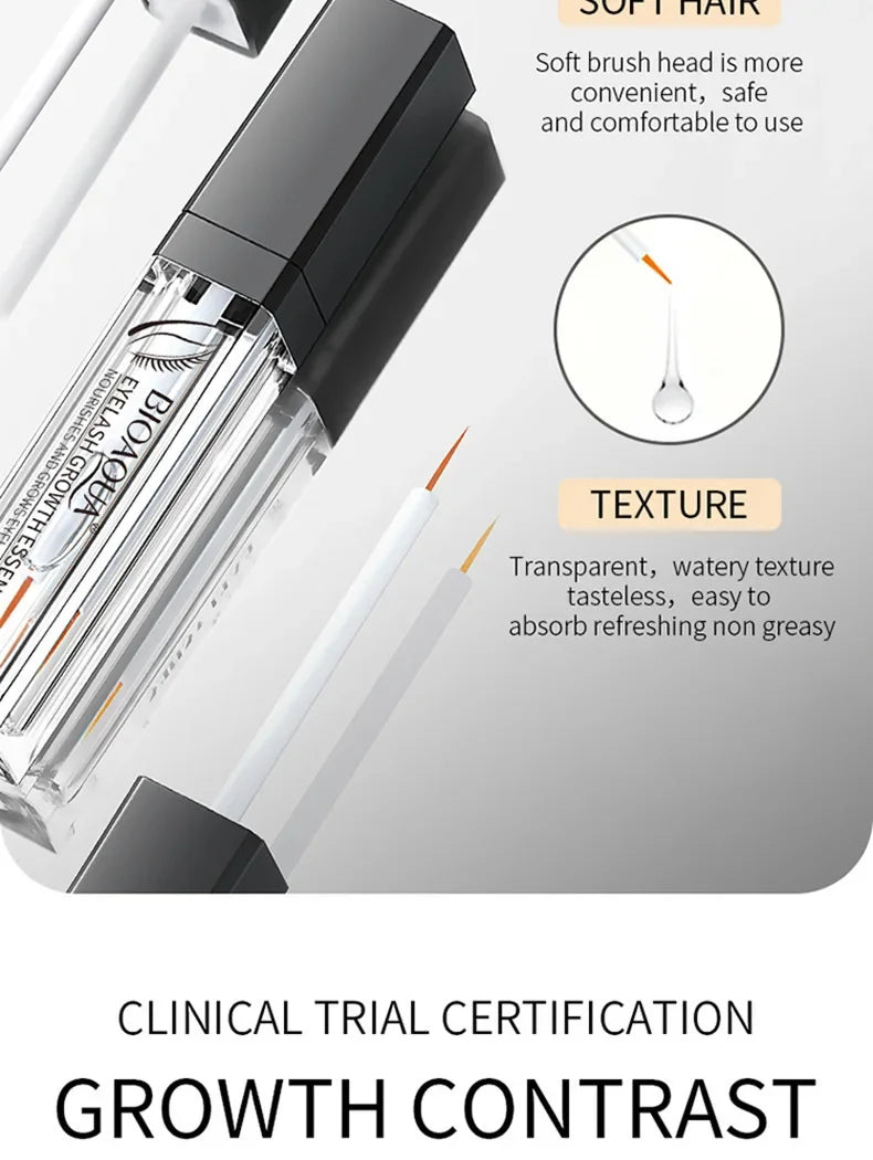 Eyelash Growth Treatments