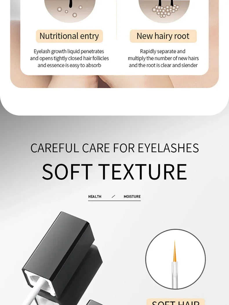 Eyelash Growth Treatments
